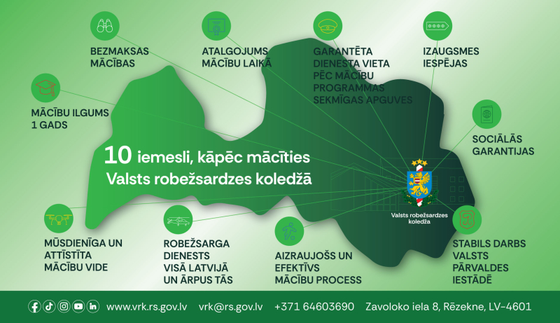 10 iemesli mācīties Valsts robežsardzes koledžā